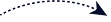 Process arrow